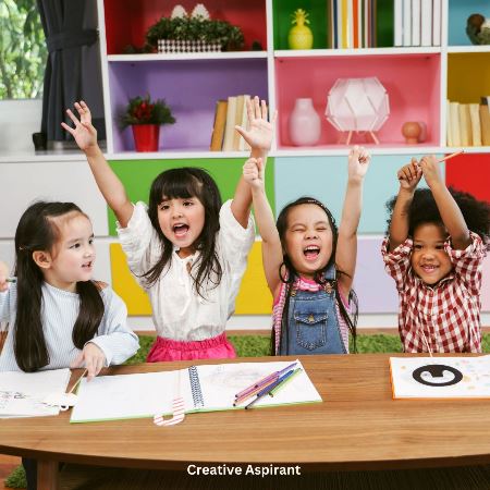Motivation Thought Of The Day Quotes For Kids