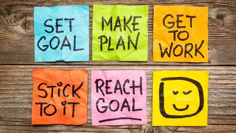 Part Five Manifesting Goals Mind Work 