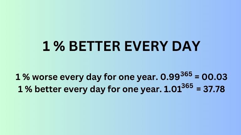 Chapter 1 The Surprising Power Of Atomic Habits