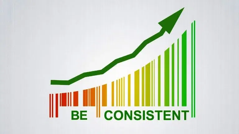Chapter 5 Clarity, Discipline, And Consistency