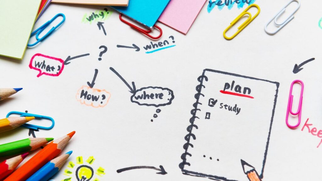 The Magic Of Pre-Planning