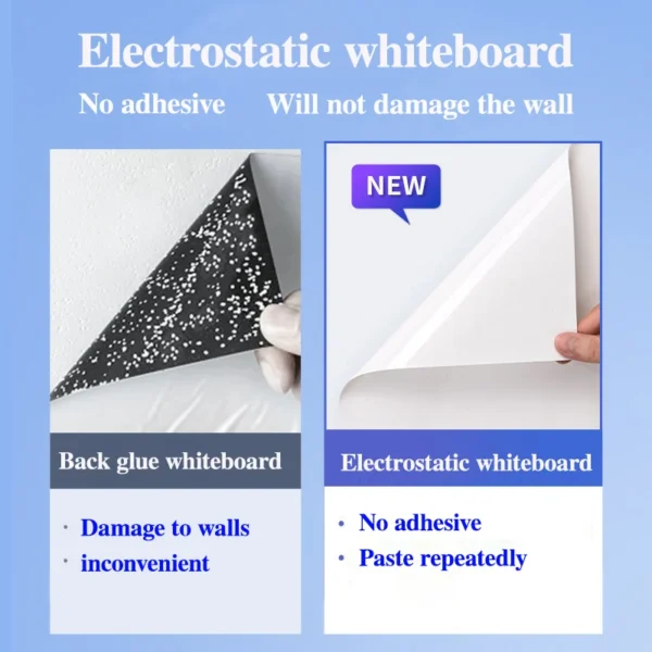 Whiteboard Wall Sticker – Premium Static Cling, Reusable & Easy to Clean | No Wall Damage, Ideal for Home, School, and Office - Image 3